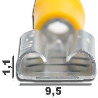 9,5mm x 1,1 mm 4,0 bis 6,0 mm²