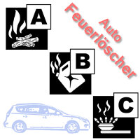 Autofeuerlöscher
