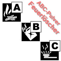 ABC-Pulverlöscher