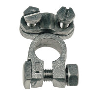 Batteriepolklemme minus Pol (-)