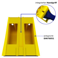 Hemmschuh Unterlegkeil mit Gleitschutz 3500Kg 3,5To PKW KFZ LKW Anhänger G36 E36