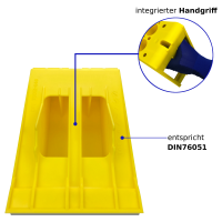 Hemmschuh Unterlegkeil Gleitschutz bis 5000Kg 5To LKW Wohnwagen Anhänger G46 E46