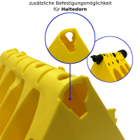 Hemmschuh Unterlegkeil Gleitschutz bis 5000Kg 5To LKW Wohnwagen Anhänger G46 E46