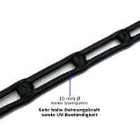 Spannband 10m Rolle 10mm Ø Leitergummi