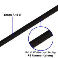 Expanderseil 8mm schwarz 1m